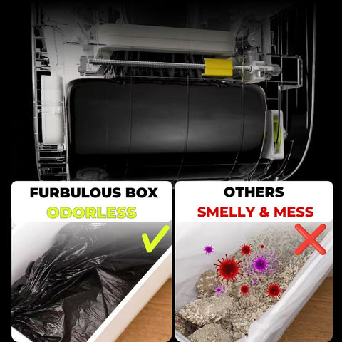 Trash Bag Box 6 sets (Canada User)